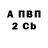 ТГК концентрат Antonio Creanza